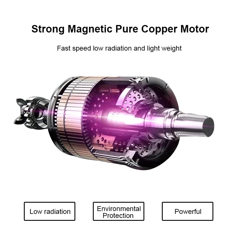 Sèche-Cheveux Professionnel Ionique 2200