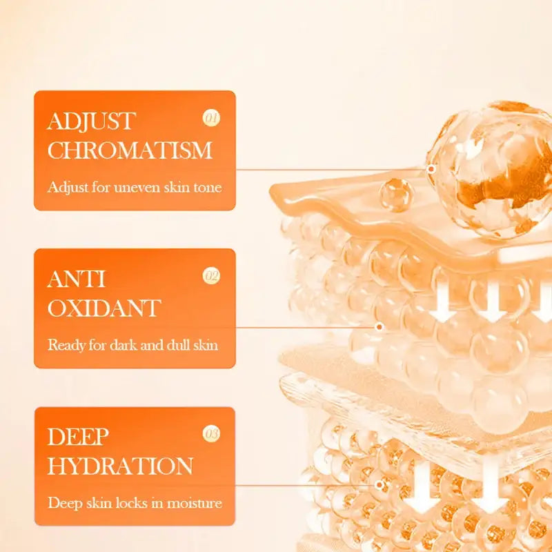 Crème Visage à la Vitamine C SADOER